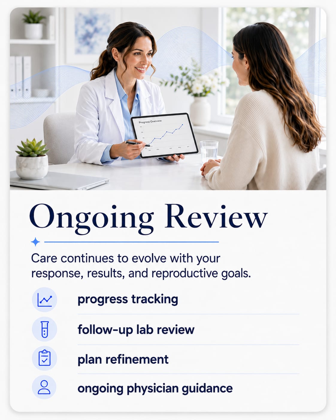 Ongoing review for fertility and reproductive health support