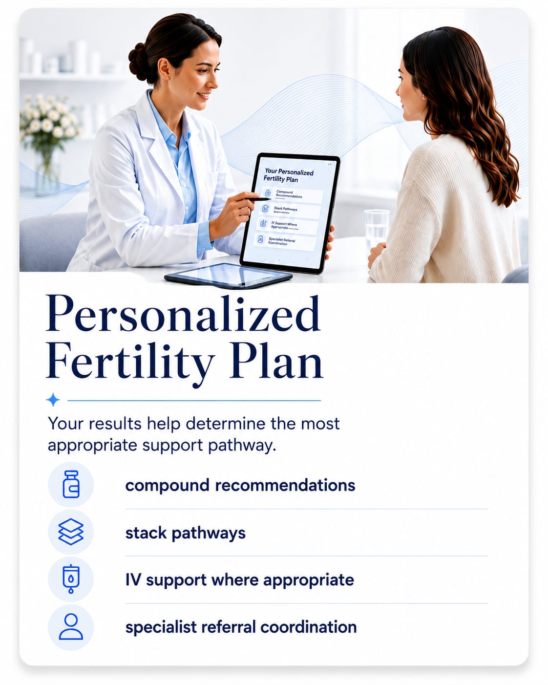 Personalized fertility care plan coordinated by VIPeptide