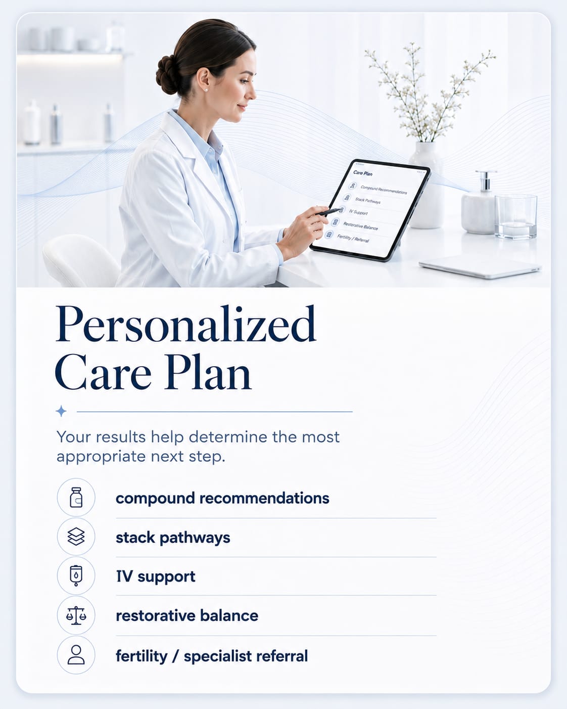 Personalized precision health care plan based on diagnostics
