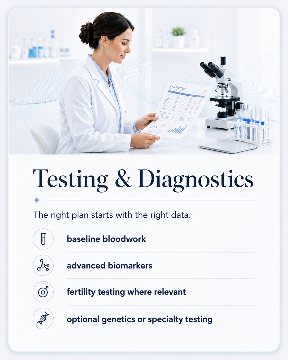 Precision health testing and diagnostic review for VIPeptide patients